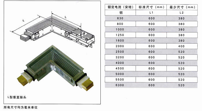 L型密集型母线槽弯头
